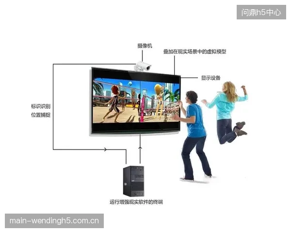 多数场馆仍依赖资深教练的“体感”判断流场质量，而非引入传感器与数据分析来驱动物理校准
